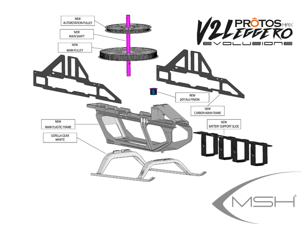 MSH Protos Max V2 / EVO Conversion Kit Leggero